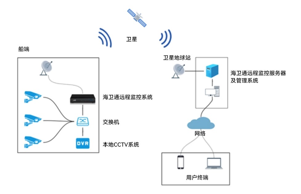 首页| CA88集团中国唯一官方网站